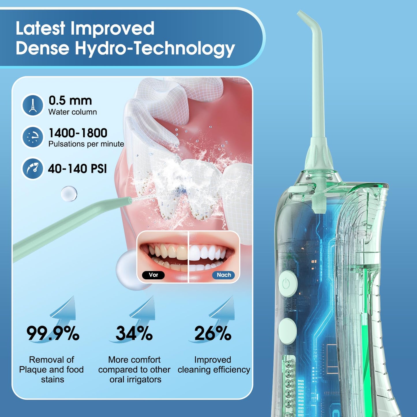 Leominor Water Dental Flosser - 5 Modes Cordless Portable Oral Irrigator, IPX7 Waterproof, Rechargeable Teeth Cleaner Upgrade Datchable Tank Professional Flossing Cleaning Pick for Home Travel (Black)