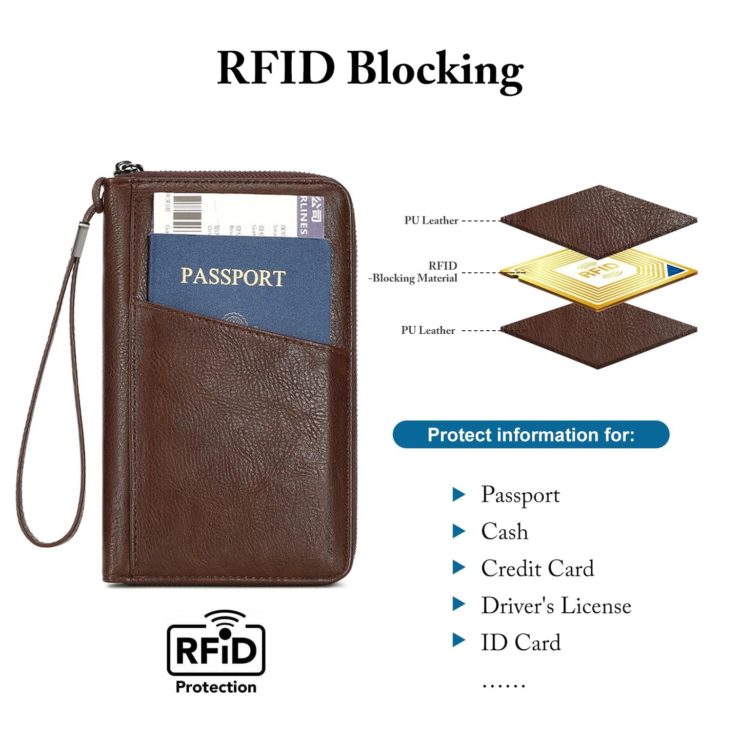 Family Passport Holder for Travel Women and Men RFID Passport Holder with Zipper Passport Case Passport cover Passport Wallet Travel Essentials and Accessories(Family,Coffee)