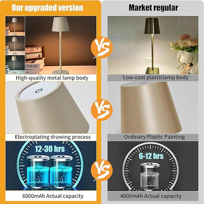 2 Pack Cordless Table Lamp,Portable LED Desk Lamp, 6000mAh Battery Operated, 3 Color Stepless Dimming Up, for Restaurant/Bedroom/Bars/Outdoor Party/Camping/Coffee Shop Night Light