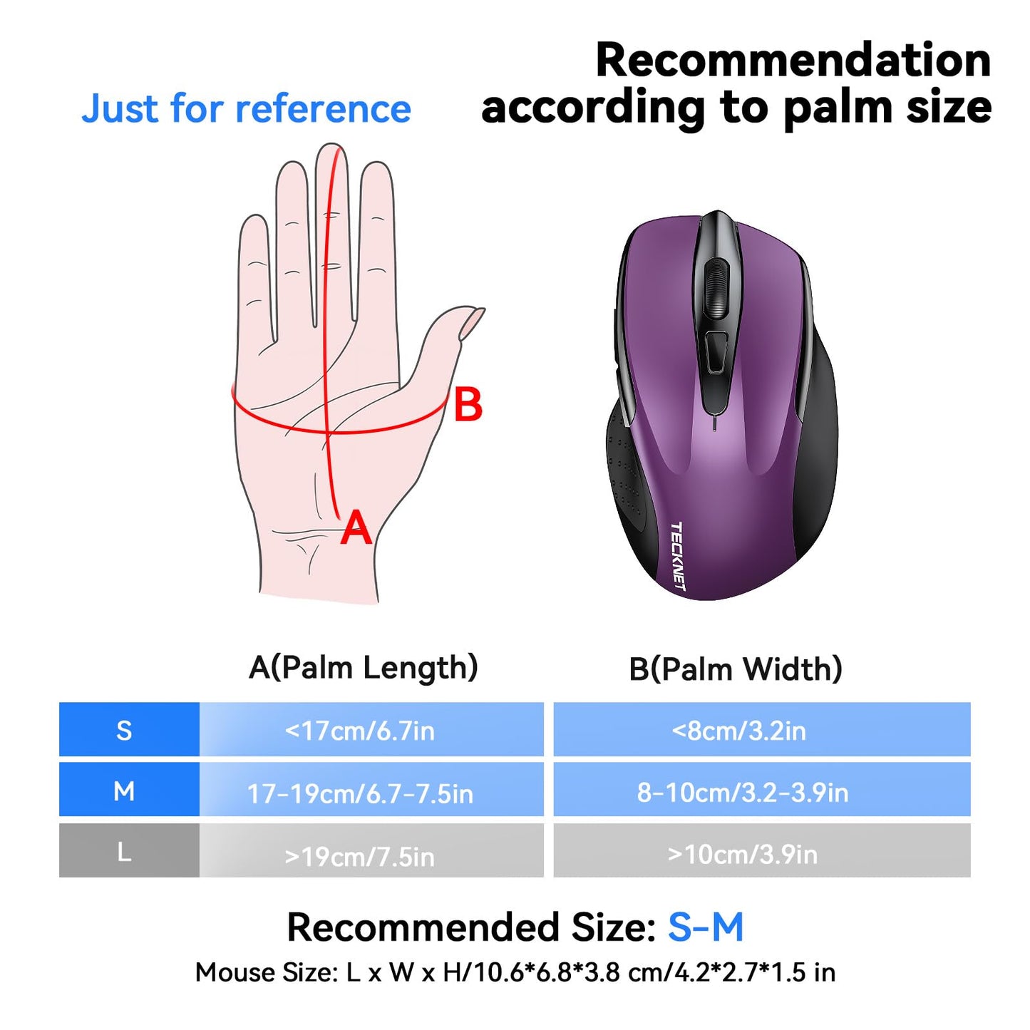 TECKNET Rechargeable Jiggler Wireless Mouse (BT5.0/3.0 & 2.4G) 4800 DPI Silent USB A & Bluetooth Mouse 6 Buttons, Wide Compatibility - Black