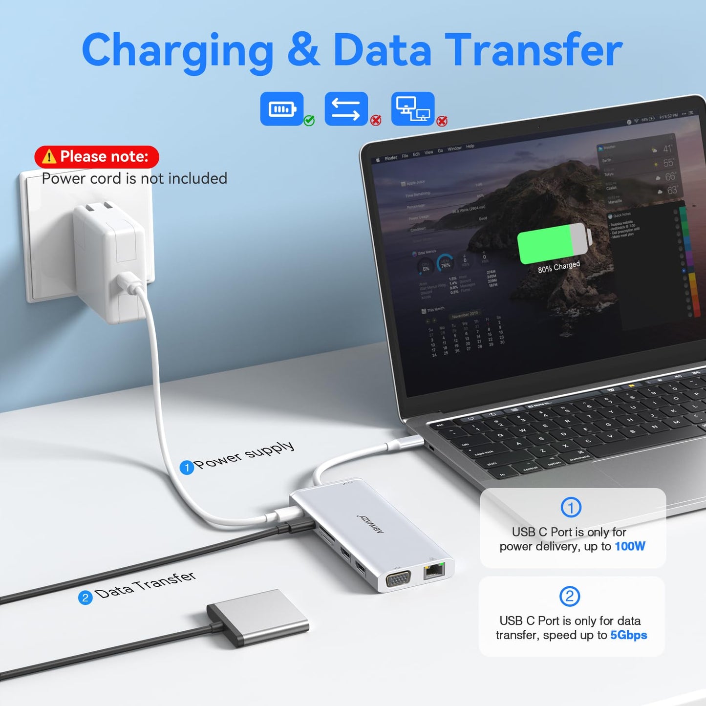 USB C Docking Station Dual Monitor for Dell/HP/Lenovo/Surface Laptop, 14 in 1 Triple Display Hub Multiple Adapter, Dongle with 2 HDMI 4K+VGA+5 Port+100W PD Charger+Ethernet+SD/TF+Audio