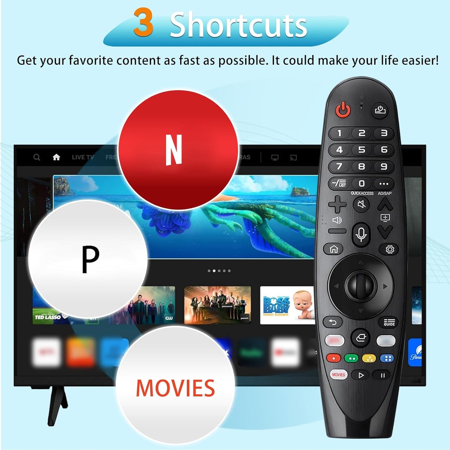 Replacement LG TV Remote Magic Remote Control AKB75855501 with Voice and Pointer Function, LG Smart TV Remotes AN-MR20GA MR19BA MR18BA MR650A OLED UHD QNED NanoCell