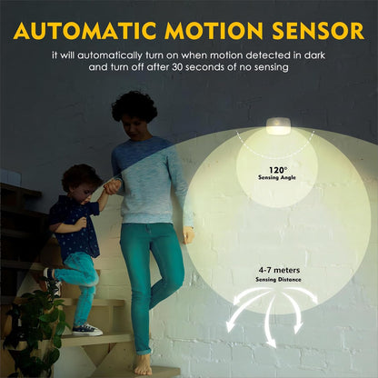 Sossi Motion Sensor Night Light Plug in 4 Pack,10-60Lm Stepless Dimming,3 Light Modes with Memory, Smart Night Lights Plug Into Wall Sensor,Dusk to Dawn Sensor for Bedroom,Toilet,Hallway,Kitchen