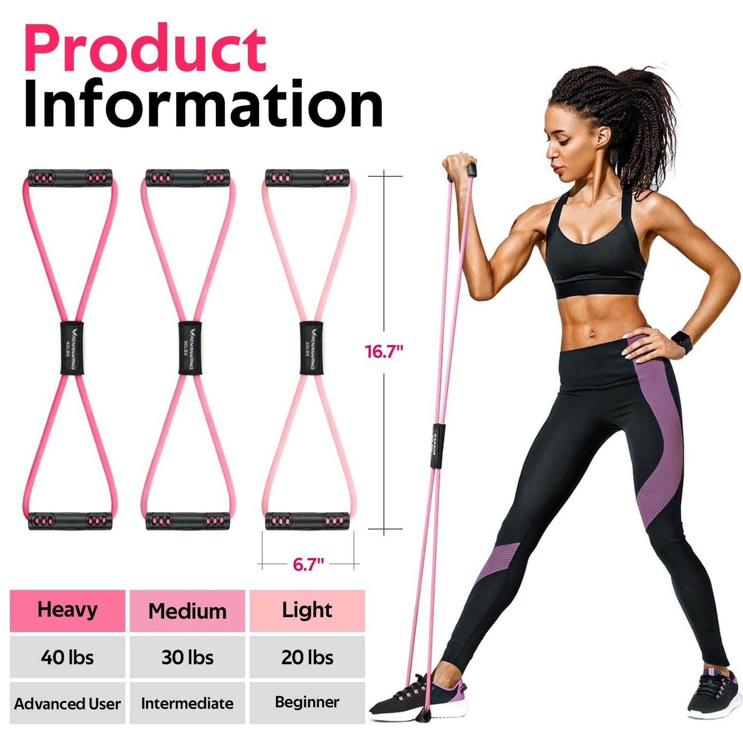 RENRANRING Figure 8 Fitness Resistance Bands with Handles - Exercise Tube Band Set of 3 for Arm and Shoulder Stretch, Rope 8 Word Elastic for Women and Men