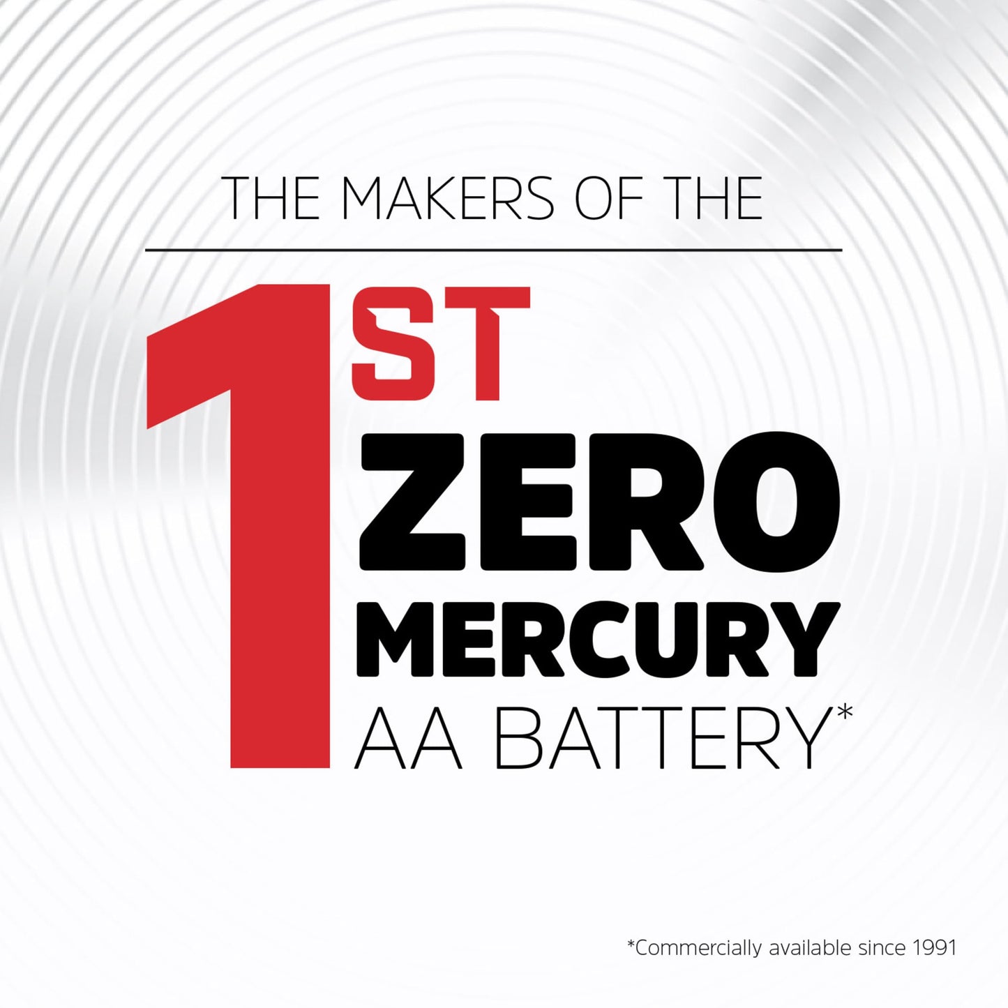 Energizer MAX C Batteries, Premium Alkaline C Cell Batteries (8 Battery Count)