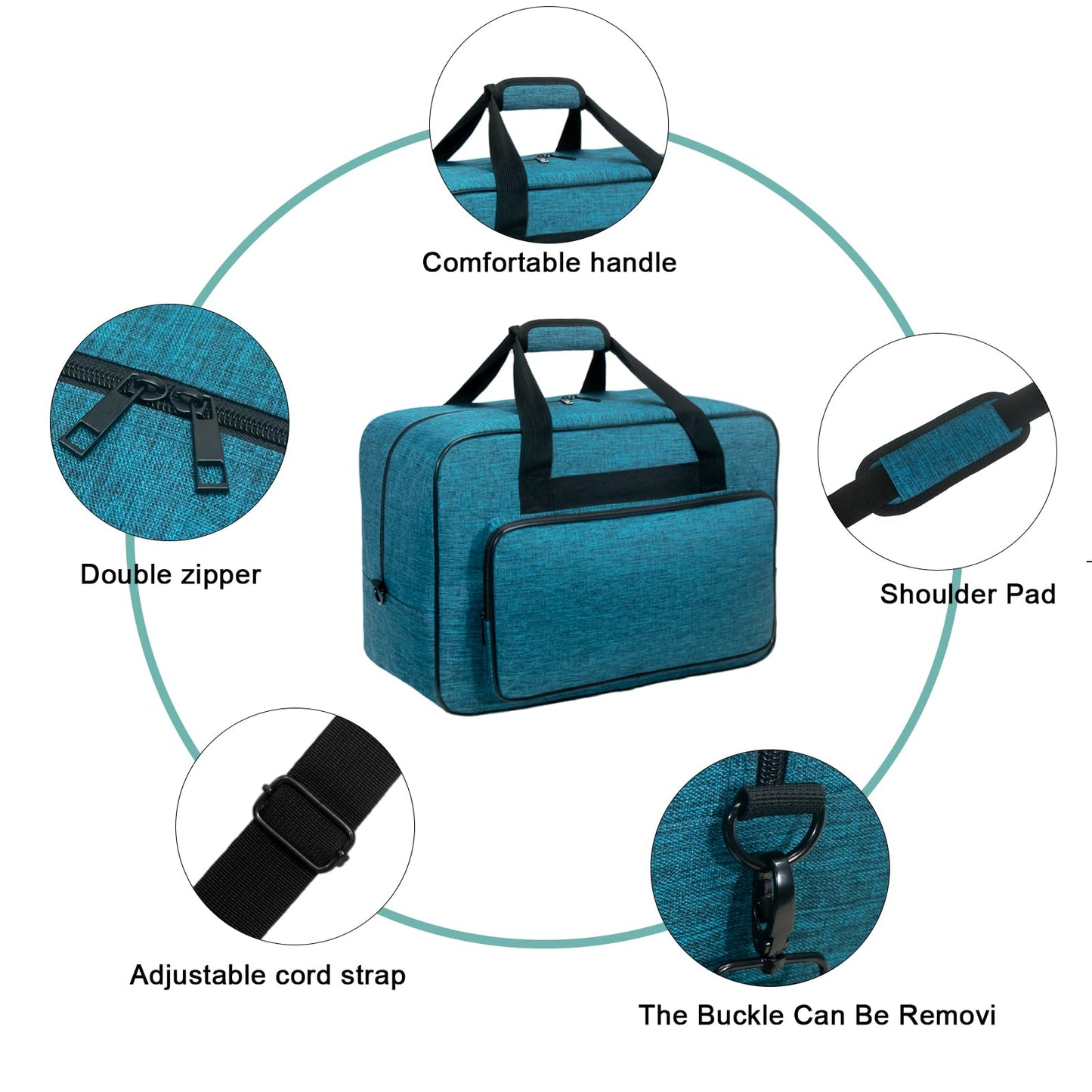 Haroranax Sewing Machine Carrying Case with Padded Handles, Suitable for Most Standard Household Sewing Machines Compatible with Singer, Brother, Janome - Peacock blue
