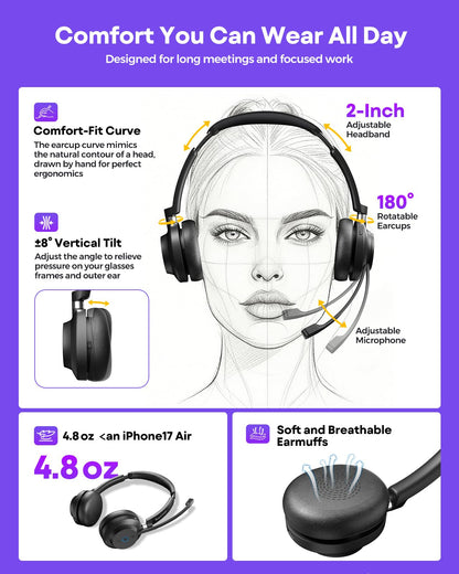 Wireless Headset with Mic for Work, Clear Sound ＆ Comfortable ＆ Stable Connection, Bluetooth Headphones with Microphone, Wireless Headset with Charging Base & USB Dongle for Office/Home/Call Center