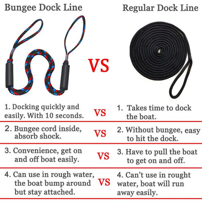 Botepon Bungee Dock Lines for Boats, Quick Connect No Knots, Shock Absorbing Mooring Lines, Boating Gifts for Men, Boat Accessories for Pontoon, Bass Boat, Jet Ski