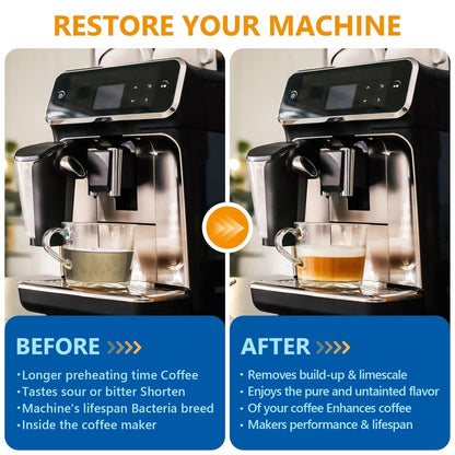 Coffee Machine Cleaner Descaler Tablets 34 Pack, Coffee Maker Cleaner for Keurig, Ninja, Breville, Delonghi, Nespresso, Miele,Espresso Machine Cleaning Tabs,Descaling Solution for Coffee Pot Maker