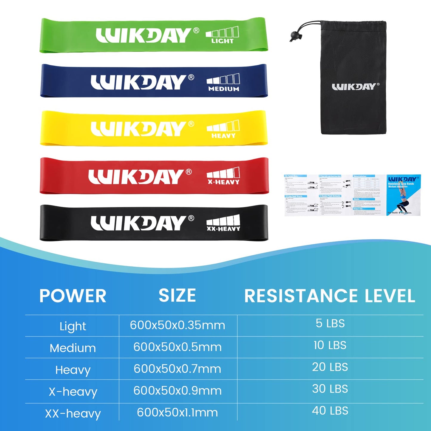 Resistance Bands, Pull Up Bands, Workout Bands for Exercise, Thick Heavy Resistance Band Set with Door Anchor, Elastic Bands for Body Stretching, Crossfit Training at Home/Gym Men & Women Women