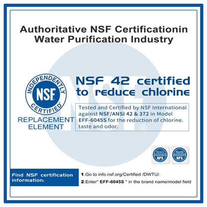 Filter 1 Replacement for Whirlpool WRS325SDHZ, WRS321SDHZ, WRS325SDHZ13, WRS588FIHZ04, WRS321SDHZ13, WRS315SDHM13, WRS325FDAM04, WRS571CIHZ04, WRS315SDHZ08, WRS321SDHZ08, WRS325SDHZ08, 3 PACK