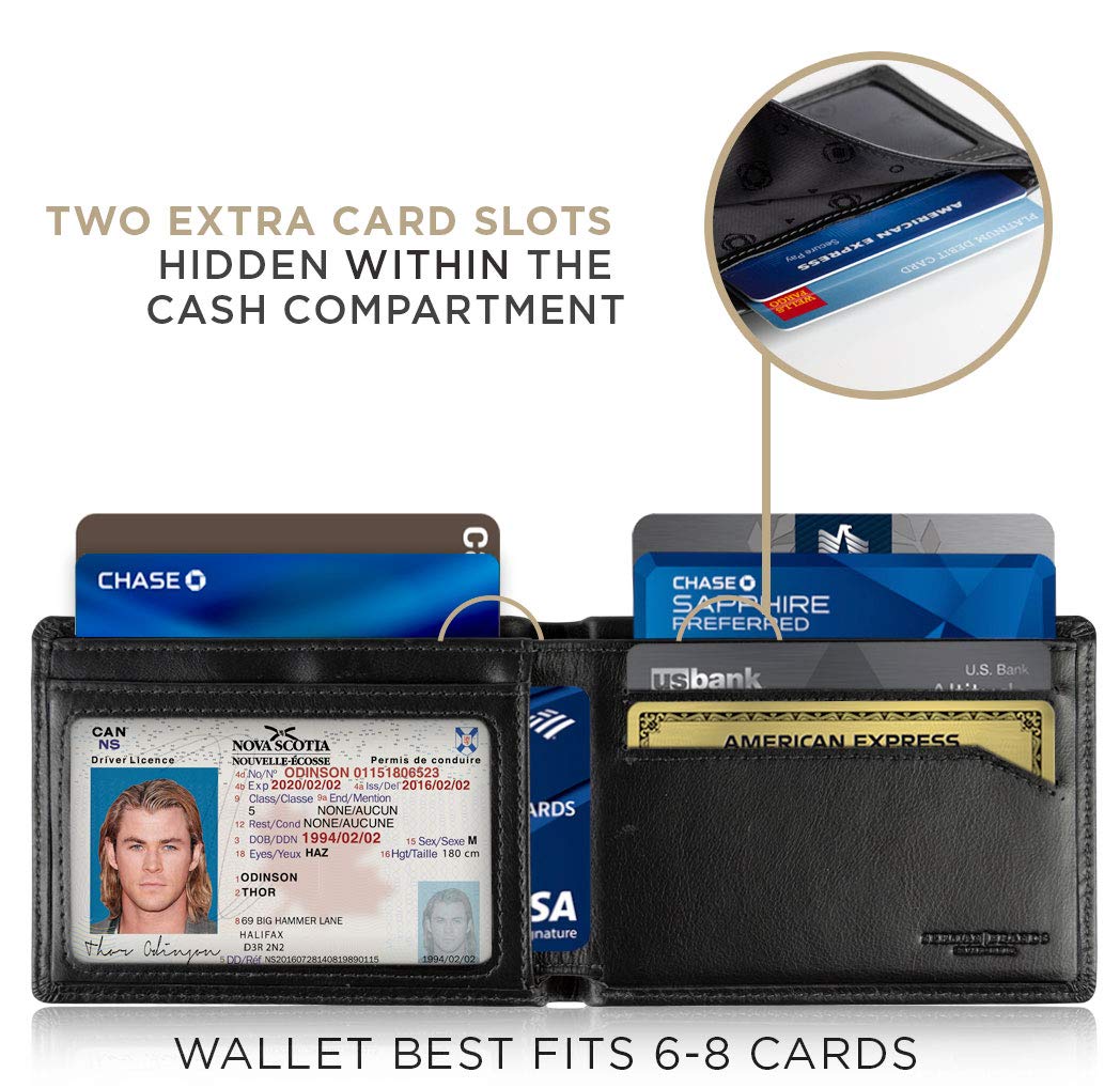 SERMAN BRANDS Mens Slim Bifold Wallet RFID Blocking Minimalist Front Pocket Full Grain Leather Wallets for Men - Thin & Stylish (Jet Black Elite)