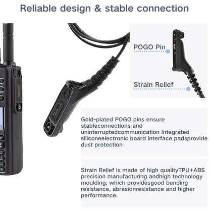 APX 6000 Earpiece XPR 7550e Headset Compatible for Motorola Radios APX 8000/7000/4000 XPR 7350e/7580e/7380e/7550/7350 Acoustic Tube and PTT Mic, Surveillance Headset