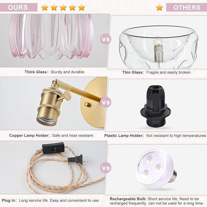 Plug in Wall Sconces Set of 2, Vintage Wall Sconce Light with Tulip Pink Glass Lampshade, 180° Adjustable Wall Sconce with Switch and Plug in wall lamp Cord, Gold Wall Light Wall Decor Set of 2