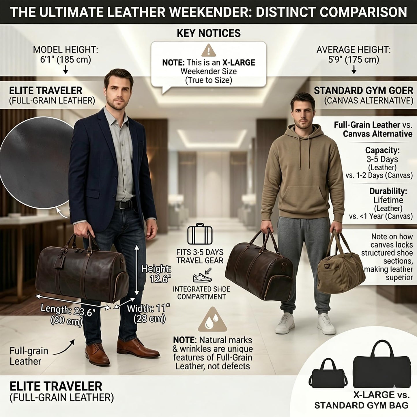 Leather Duffle Bags for Men with Shoe Compartment – 23.6" x 12.6" x 11" Travel Bag, Gym Bag, Also Suitable for Crossbody or Shoulder Carry, Dark Brown Large Size