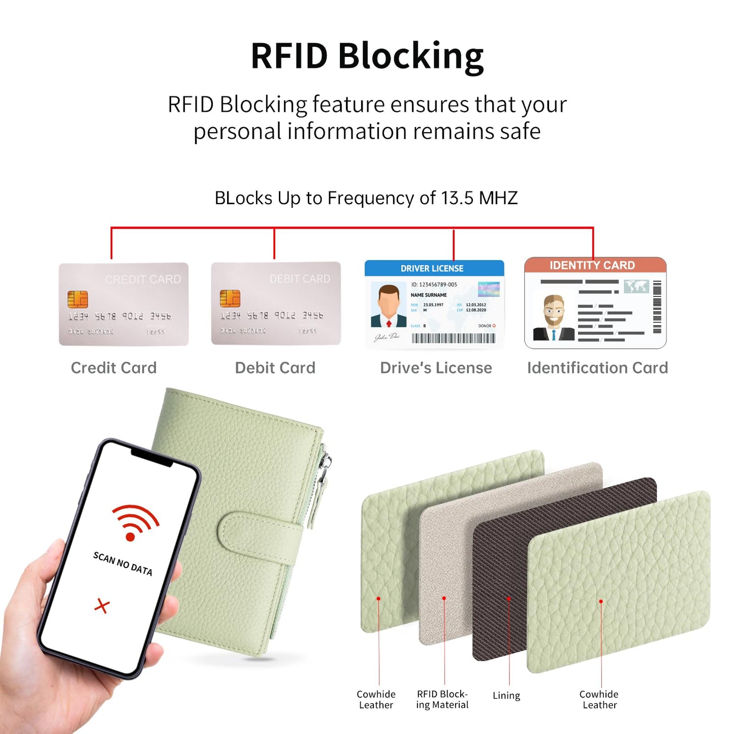 ilovever Passport wallet and Card Slot Combo RFID Blocking Slim Leather Travel Passport Wallet for Men and Women with Zippered Coins Pocket Passport holder, Light Green