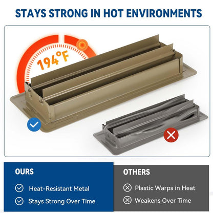 4" x 12" Floor Register Vent Covers 6-Pack, Walkable Powder-Coated Metal Vent Covers with Adjustable Airflow, Curved Safe Edges for Floor/Wall, Brown
