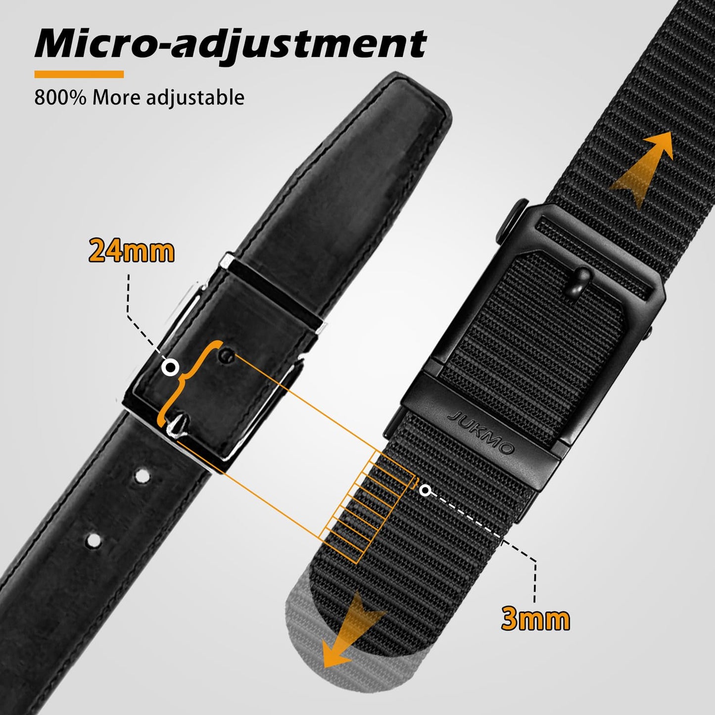JUKMO Men's Ratchet Tactical Belt, 1.5" Nylon Web Work Belt with Automatic Slide Buckle, Adjustable Trim to Fit (Black, Medium)