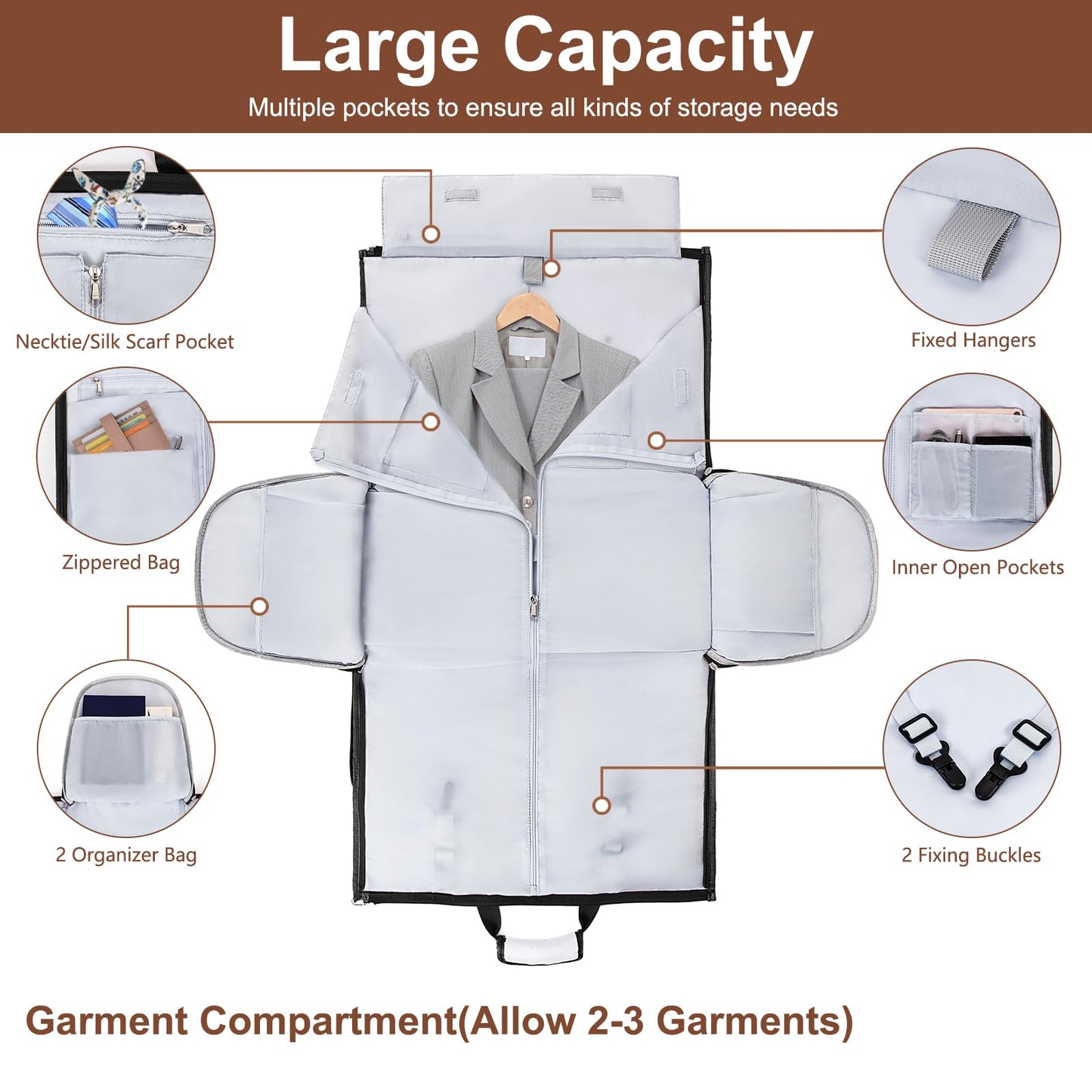 Garment Duffle Bag for Travel - Convertible Carry on Garments Duffel Bags Travel Bag for Women Men Large Weekender Bag with Shoes Compartment 3 in 1 Hanging Clothes Suit Dress Bag 3pcs Set