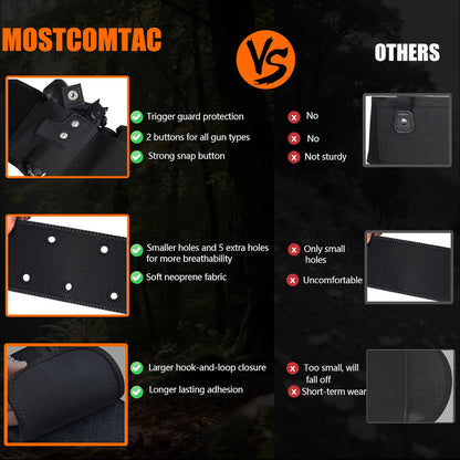Mostcomtac Belly Band Holster for Men and Women - Comfortable and Breathable Gun Holster for Pistol Fits Glock 19 17 42 43 43x, Taurus, Ruger LCP, S&W M&P Shield and Most Guns and Revolvers