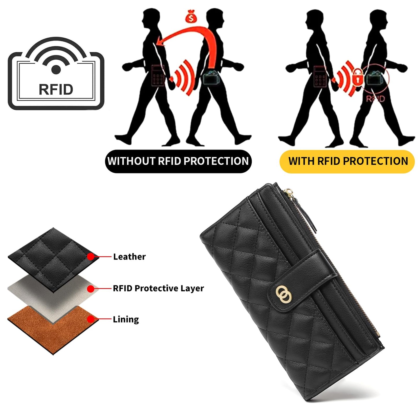 RNIEGA Womens Wallet Slim Rfid Blocking Bifold Leather Credit Card Wallets for Women Clutch with Zipper Coin Pocket
