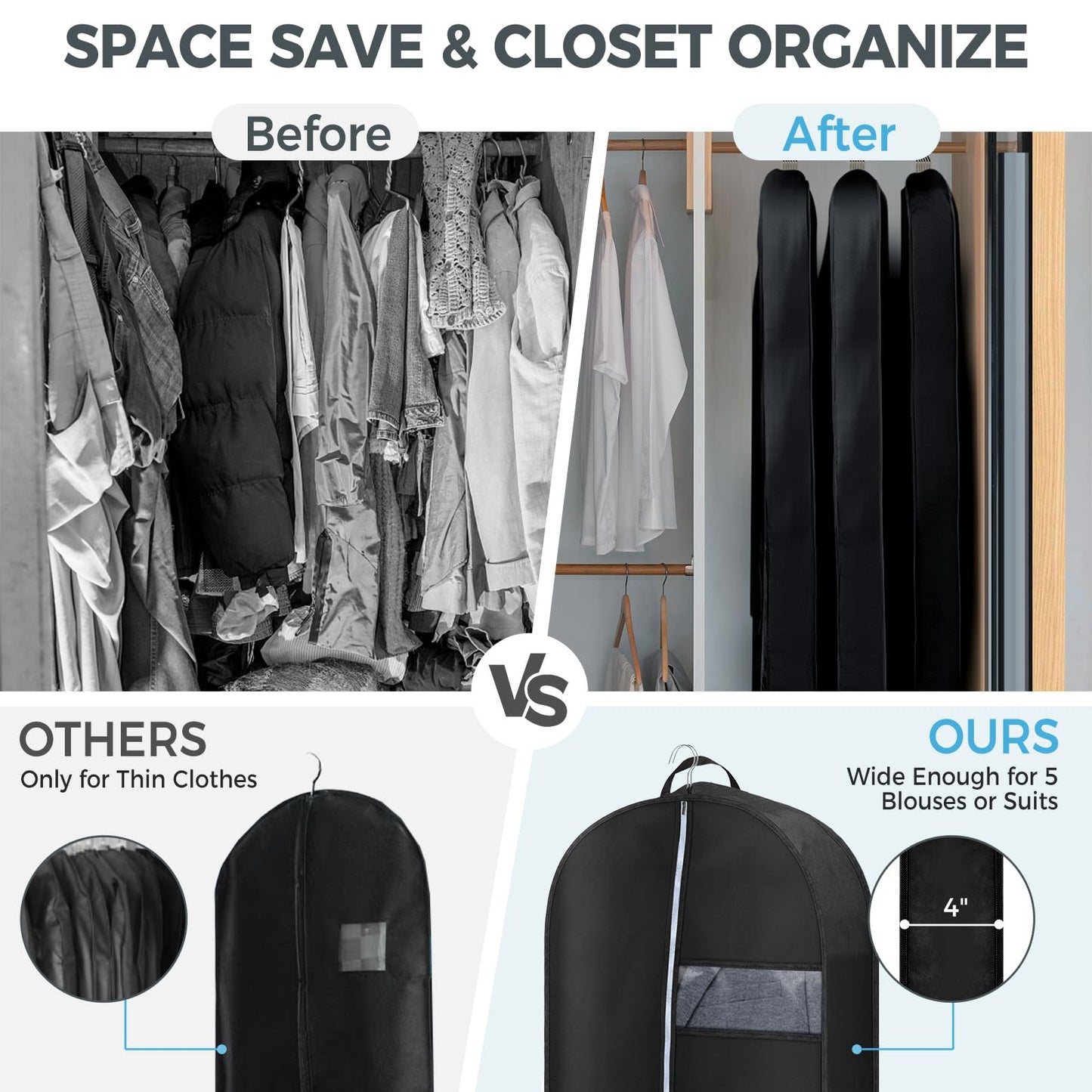 2 pcs 43" Garment Bags for Travel, Suit Bags for Clothing Storage with 2 Handle, Garment Bags for Hanging Clothes Covers with 4" Gussets for Coats, Jackets, Shirts, Sweater