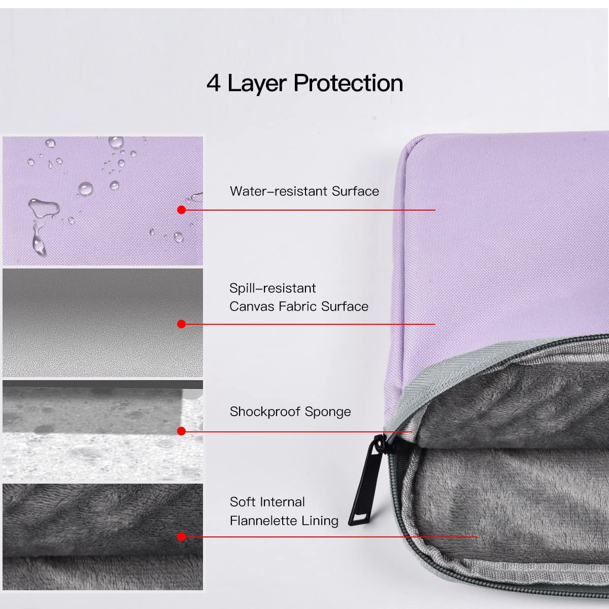 17 17.3 inch Laptop Bag for Women, Computer Sleeve Case Compatible with HP Pavilion 17/ Envy 17/ Dell/Lenovo IdeaPad/LG Gram/MSI/ASUS Notebook/Razer Blade Pro 17, Purple