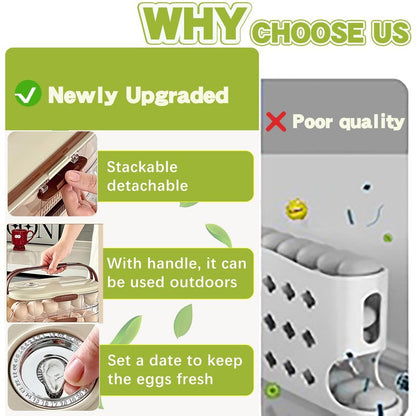 Egg Holder for Fridge with Lid and Handle, Automatic Rolling Egg Container for Refrigerator, Stackable Egg Organizer for Refrigerator, Countertop, Kitchen & Outdoor Use,Pantry Storage, Timed Freshness