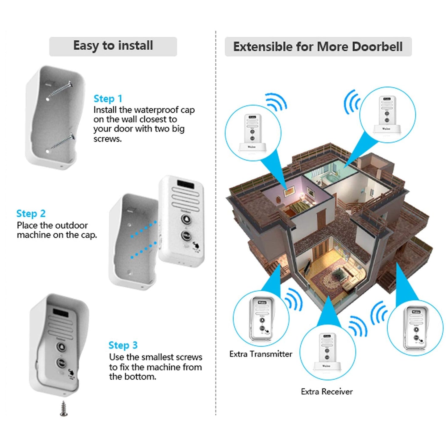 Wireless Intercom Doorbells for Home Classroom, Wuloo Waterproof Electronic Doorbell Chime with 2640 Feet Range 3 Volume Levels Rechargeable Battery (1&1-Black)