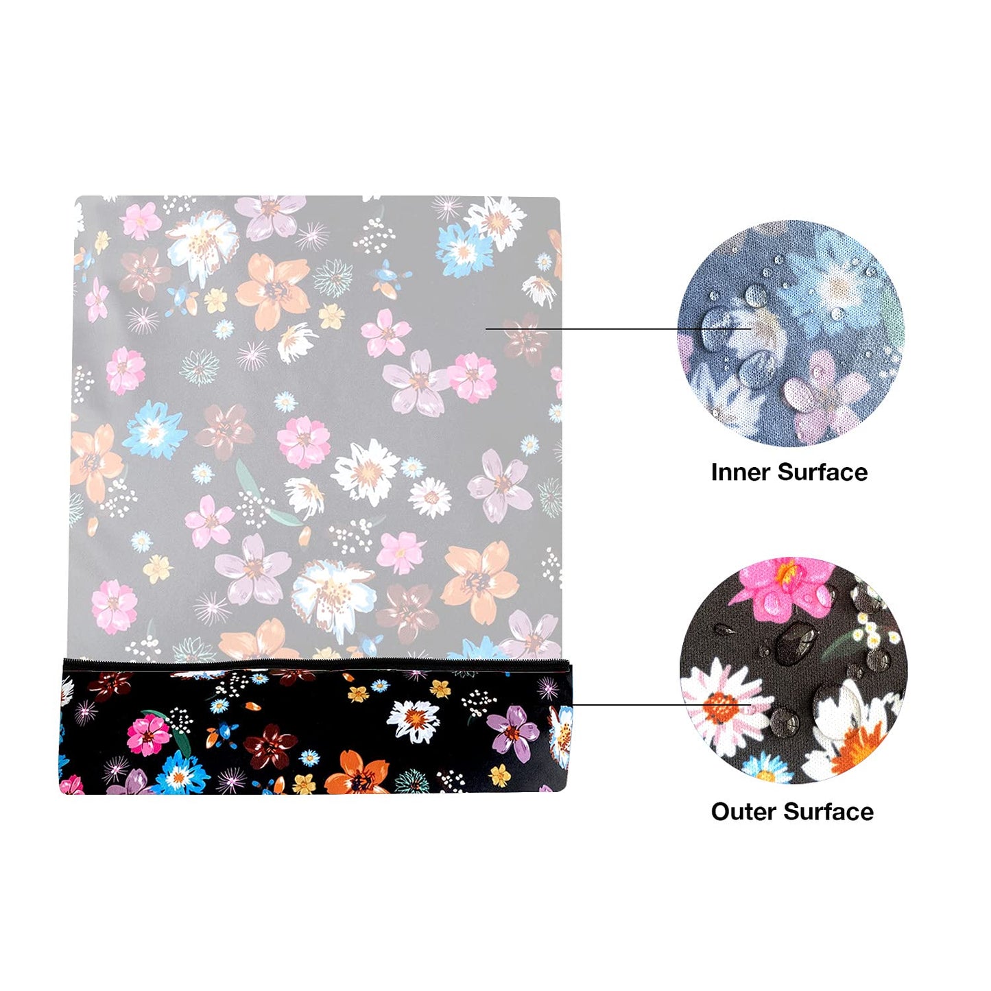 FLOCK THREE Washable and Reusable Wet Bag Diaper Bag Water Resistant Swimming Bag Pouch, Yoga Gym Bag Floral Print, 12.6'' x 16.5''