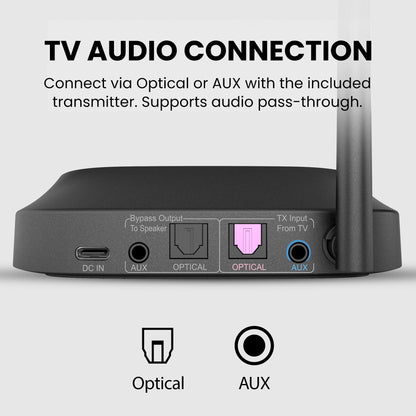 Avantree HT5009 Plus – Wireless TV Headphones for TVs with Optical (TOSLINK) or AUX Audio Output, Clear Voice and Volume Boost, Comfortable Over-Ear Fit, 60H Battery Life, Charging Dock Included