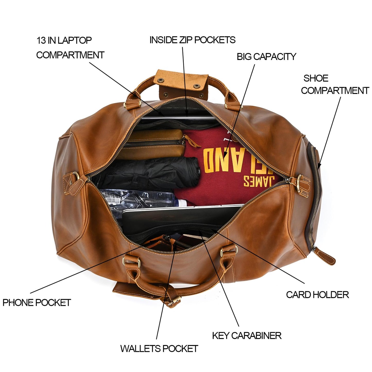 SAIION Leather Duffel Bags for Men and Women, 20 Inch Full Grain Leather Travel Overnight Weekend Duffel, 9804 Light Brown