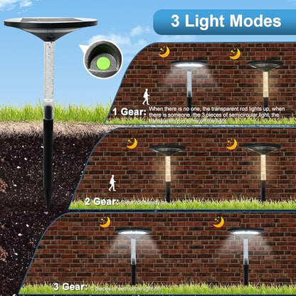 LED Garden Solar Pathway Lights，Outdoor Motion Sensor Landscape Lights for Garden Lighting, IP65 Waterproof Solar Spotlight for Yard
