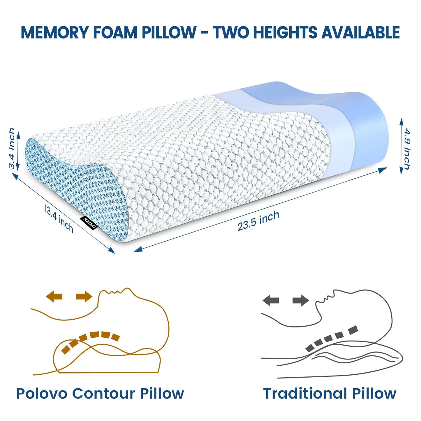 Memory Foam Pillows Neck Pillow Bed Pillow for Sleeping, Ergonomic Cervical Pillow for Neck and Shoulder Pain Relief,Orthopedic Contour Pillow for Side Back Stomach Sleeper(Blue&Grey)