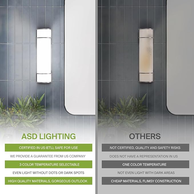 ASD LED 18" Vanity Flush Mount Light Fixture, Linear Bathroom Lighting Bar | 3CCT, Dimmable, Energy Star, ETL Listed | 20W 1650LM 3000-5000K 120V | Long Tube Bath Wall Sconce Over Mirror | Nickel