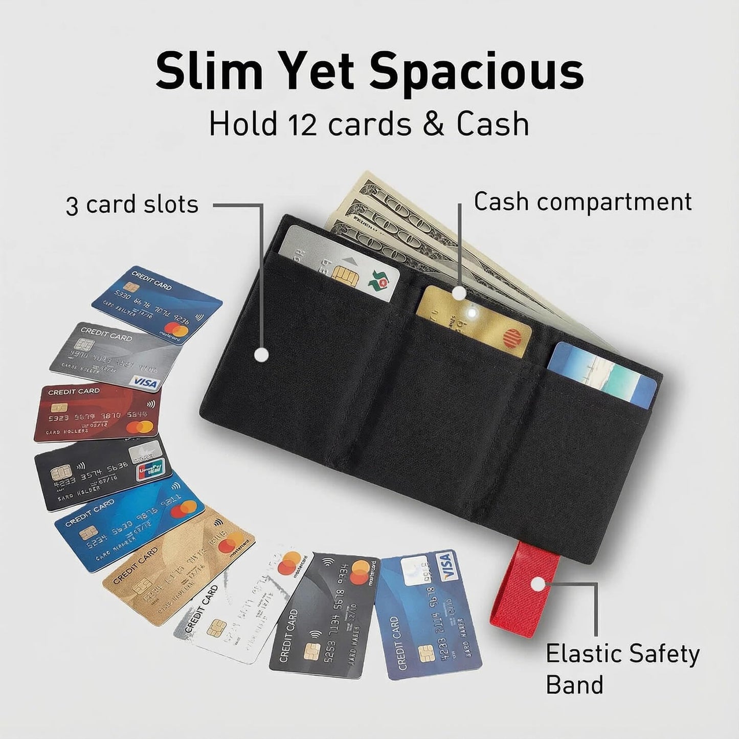LIGHT FOLD Ultra Slim Tri-Fold Wallet with RFID Blocking, Lightweight Minimalist Men’s Wallet with Elastic Band, Waterproof Durable Nylon Fabric, Slim Front Pocket Card Holder Fits 12 Cards & Cash