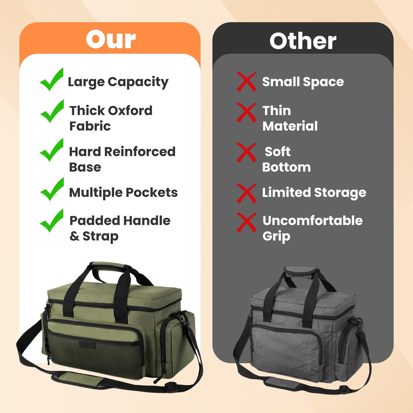 VJI Heavy Duty Tool Bag with Multi-Pockets, Portable Storage Bag with Large Zipper, Carrying Toolbag with Adjustable Shoulder Strap and Ergonomic Handle, Repairman, Carpenters, Handyman, Green