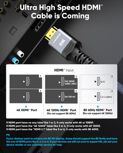Highwings 8K@60 HDMI Cable 10FT/3M, 48Gbps 2.1 High Speed HDMI Braided Nylon 4K120 144Hz RTX 3090 eARC HDR10 4:4:4 HDCP 2.2&2.3 Compatible for PS5, PS4, UHD TV and PC