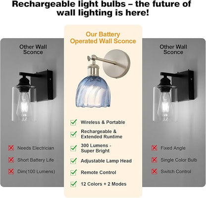 Vintage Battery Powered Cordless Wall Sconce Set of 2, Battery Wall Sconce with Blue Glass Lampshade, Rechargeable Battery Powered Wall Lights with Remote Control for Bedside Bedroom Doorway