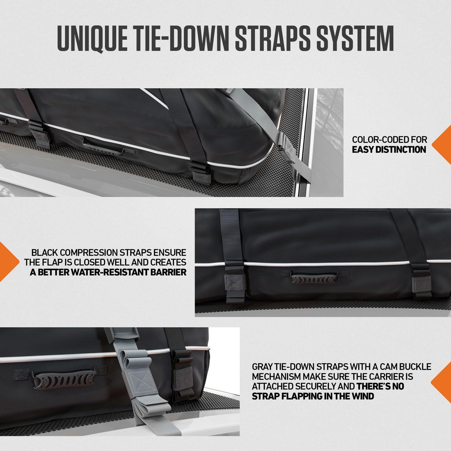 VENTURE 4TH Rooftop Cargo Carrier - 21 Cubic Feet Waterproof Car Roof Cargo Bag with Tie-Down & Compression Straps, Fits Most Vehicles with or Without Roof Racks, Sidebars & Crossbars