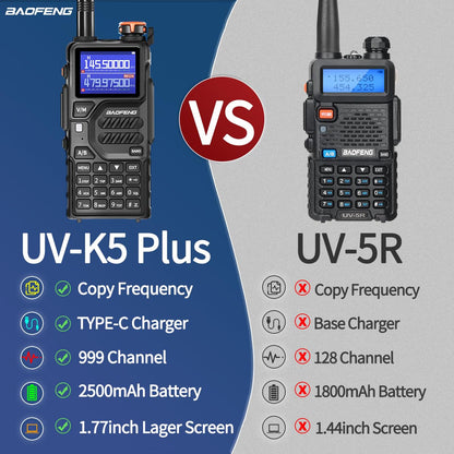 BAOFENG K5PLUS Radio Ham Radio 10W Rechargeable Walkie Talkies Long Range UV32 5RM Handheld Two Way Radio NOAA Weather Radio with Copy Frequency,USB-C Charging for Hunting Survival Gear