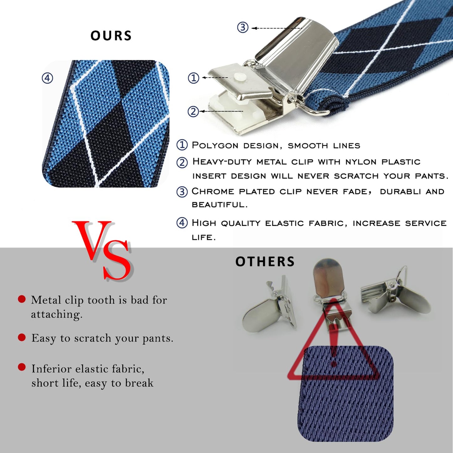 LEHOMU X-Back Suspenders for Men 1.4 Inches Wide Straight Strong Clips Suspender – Adjustable Fit Elastic Braces for Work,Perfect For Both Casual&Formal Jeans, and More,Blue Stripe