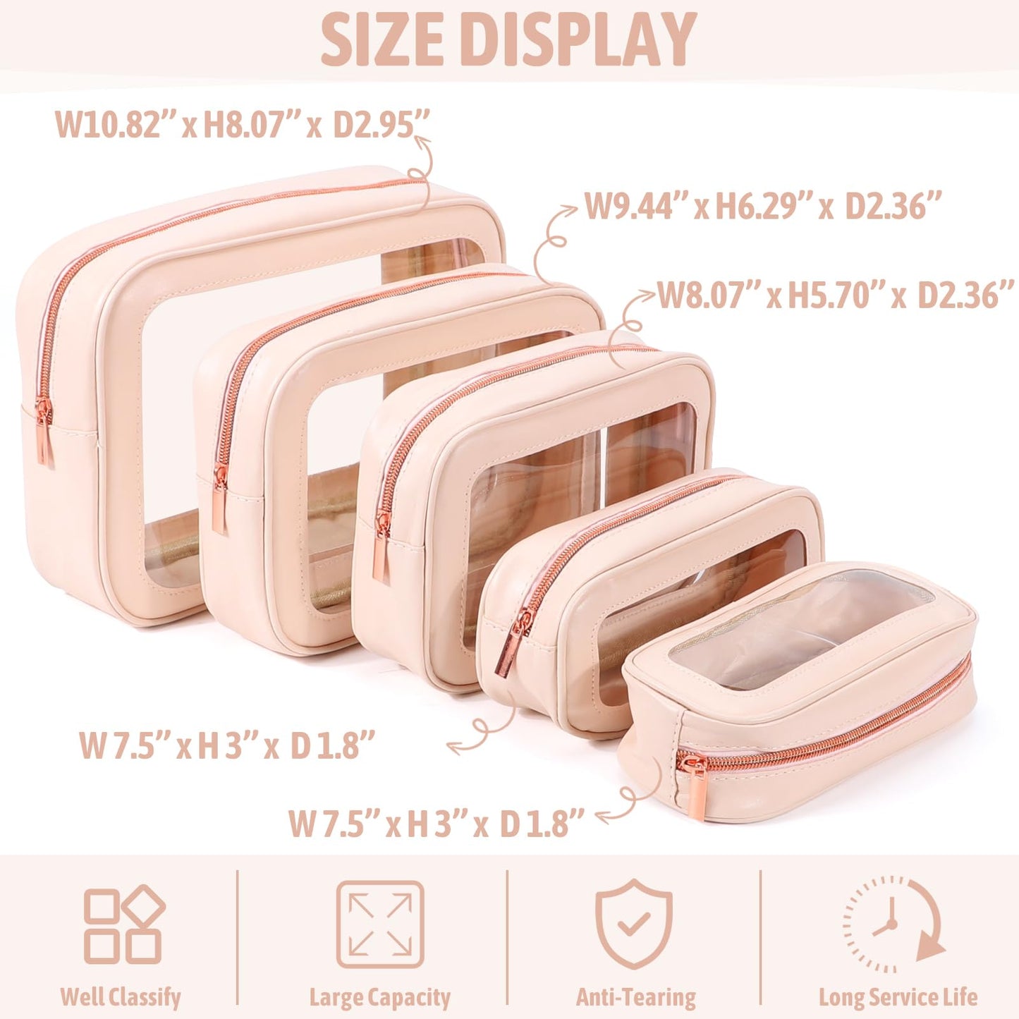 YOPCDJ 5PCS Diaper Bag Organizer Pouch Set, TSA Approved Toiletry Bag，Clear Waterproof TPU Makeup Bag Set Travel Organizer Bags for Women and Kids
