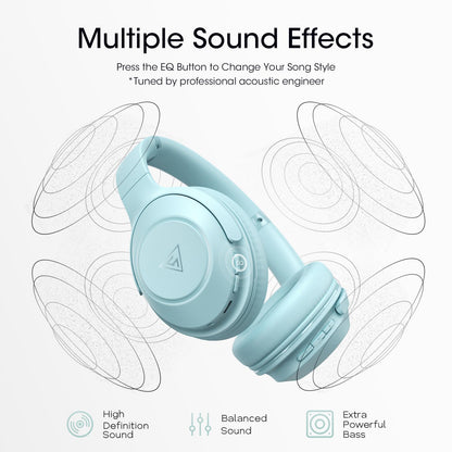 DOQAUS Bluetooth Headphones Over The Ear Wireless, 70H Playtime, 3 EQ Modes, HiFi Stereo with Deep Bass, Memory Foam Comfort for Travel, Gym, Workout, Phone, PC Stocking Stuffers