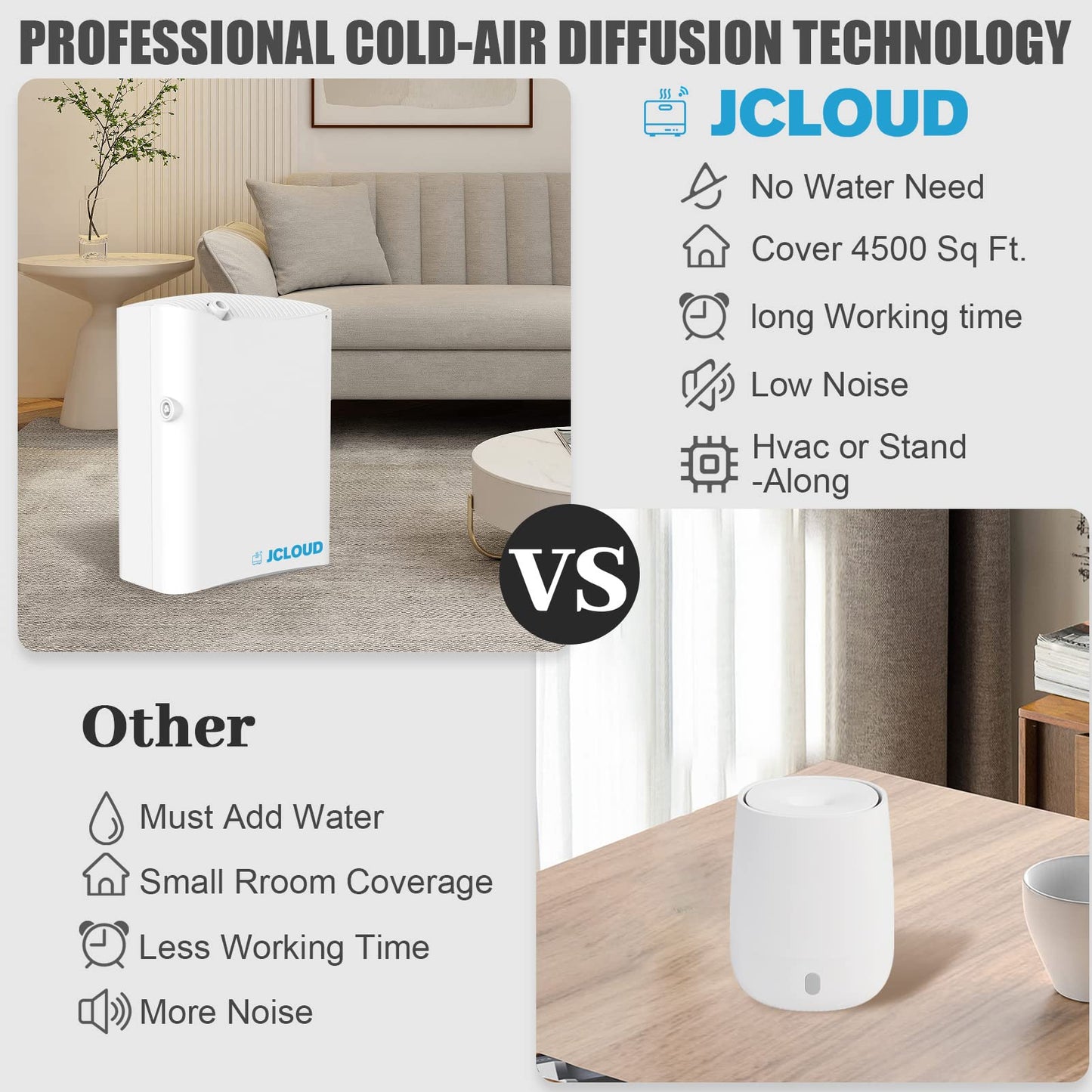 JCLOUD Smart Scent Air Machine with Cold-Air Tech for Home, Hotel Scent Diffuser, Waterless Essential Oil Diffuser 300ML, HVAC Scent Diffuser for Essential Oils for Large Room, Office, Spa