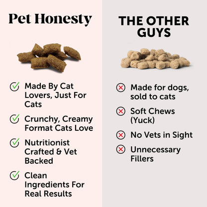 Cat Skin & Coat Health Crunchy & Creamy Chews - Omegas, Vitamin C + E, Biotin Supplement, Soothes Skin and Promotes Shiny Coat, Cat Supplements & Vitamins - Chicken (30-Day Supply)