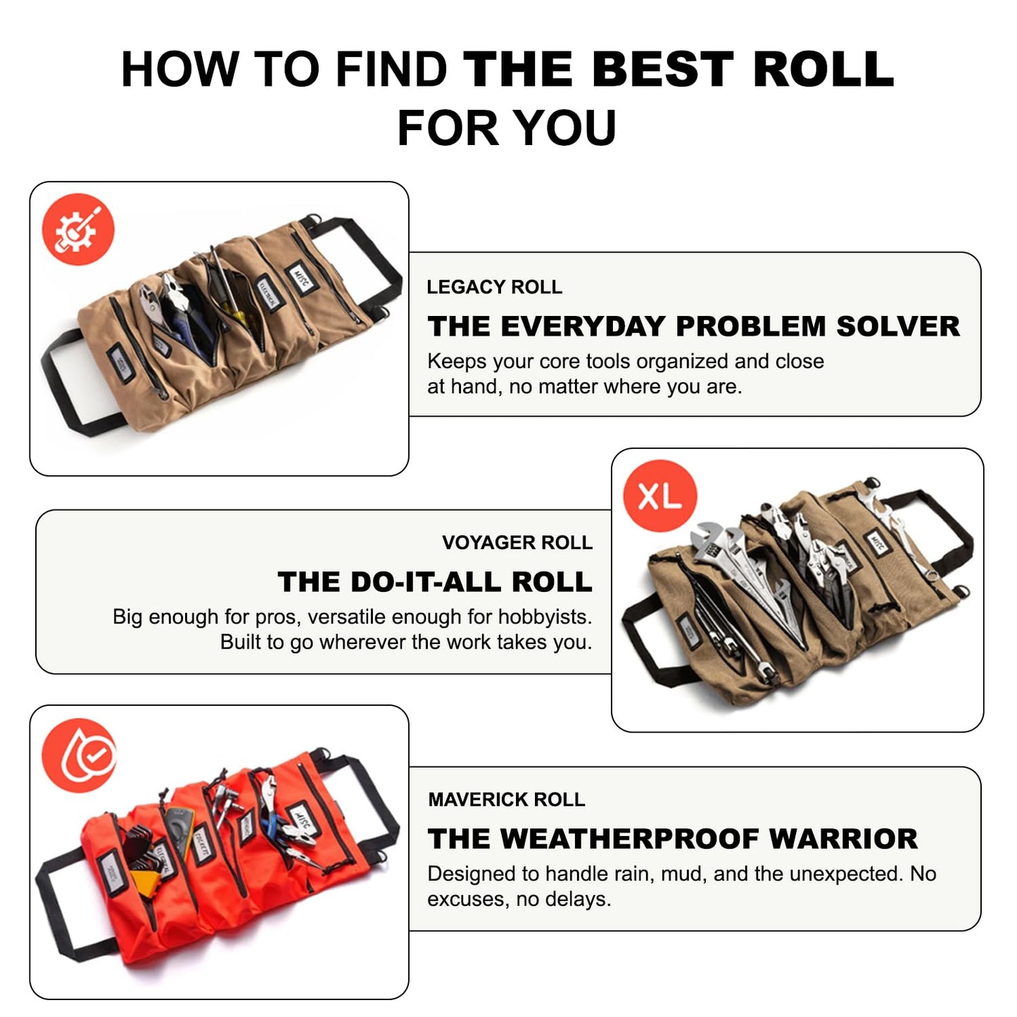 Official Legacy Tool Roll Bag - Easy to Carry 5-Pocket Roll Up Tool Bag - Durable Canvas, Rust-Proof YKK Zippers, Secure Buckle - A Loving Gift for Dads, Mechanics, Electricians & Hobbyists| ArmyGreen