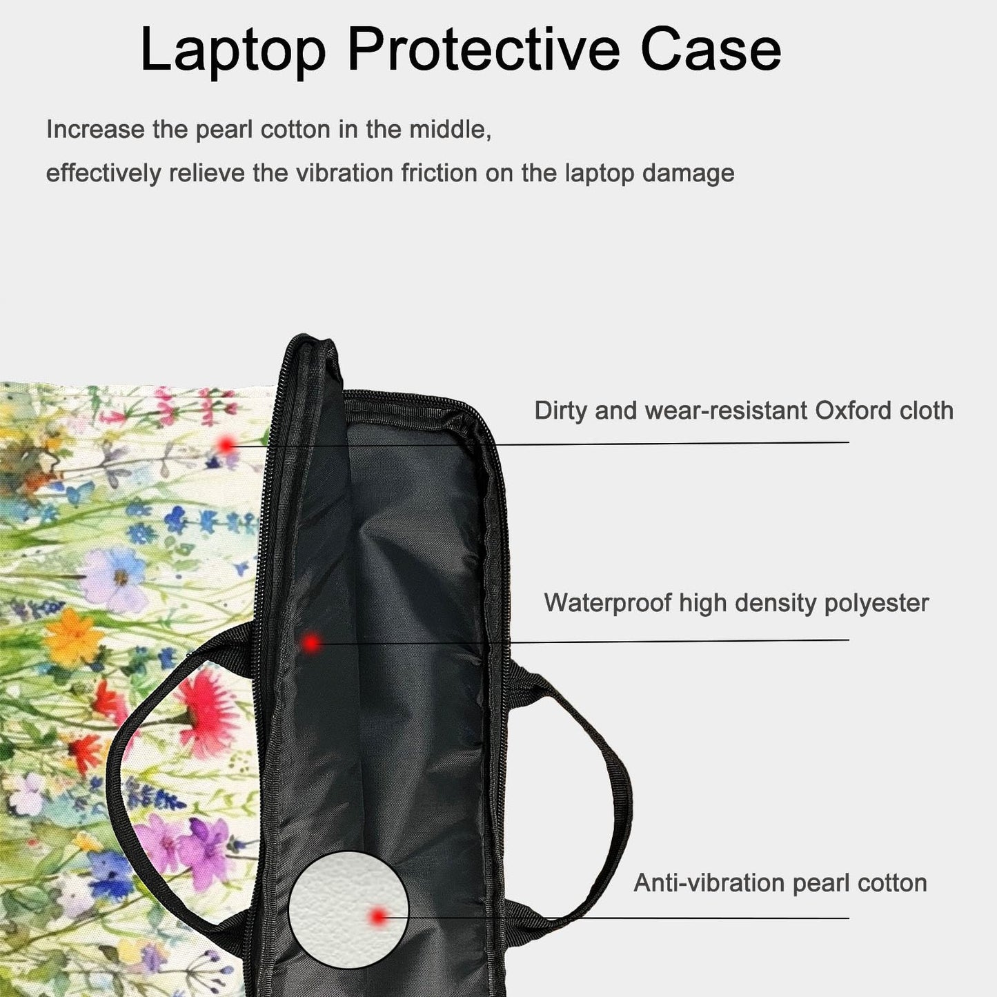 RUUHLJLET 15-Inch Laptop Sleeve – Stylish, Lightweight, Shockproof, Water-Resistant Case for Lenovo, HP, Dell, Asus Notebooks - Plant Flower