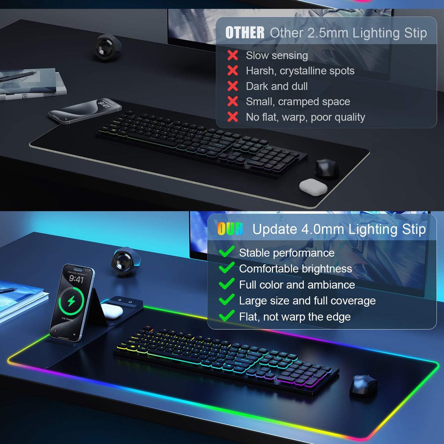 Mouse Pad with Wireless Charging, Large Desk Mat RGB Gaming Mousepad, 10 Light Colors LED Gaming Pad Keyboard Pad with Ultra-Smooth Surface & Non-Slip Rubber Base, Waterproof Full Desk Mouse Pad