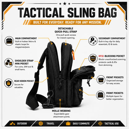 Wotony RFID Blocking Tactical Crossbody Bag for Men - Durable EDC Sling Shoulder Bag with Multi-Pocket Storage